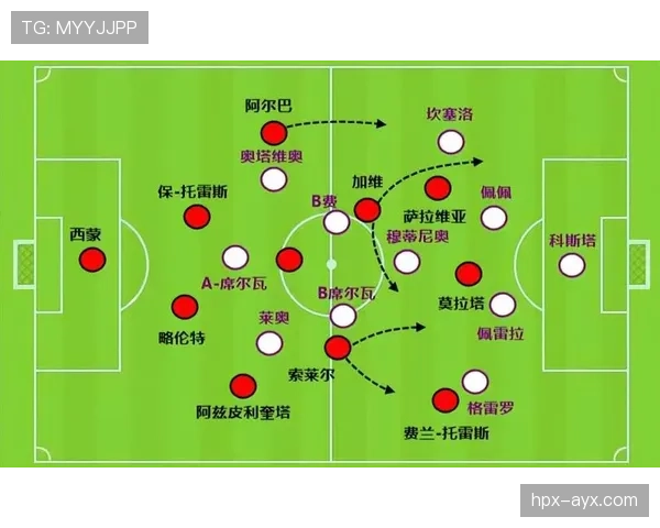 卡卡助攻数据解析：重温天才中场的精妙传球艺术