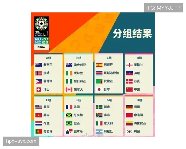 法国队2026世界杯赛程前瞻：小组赛对手与出线形势分析
