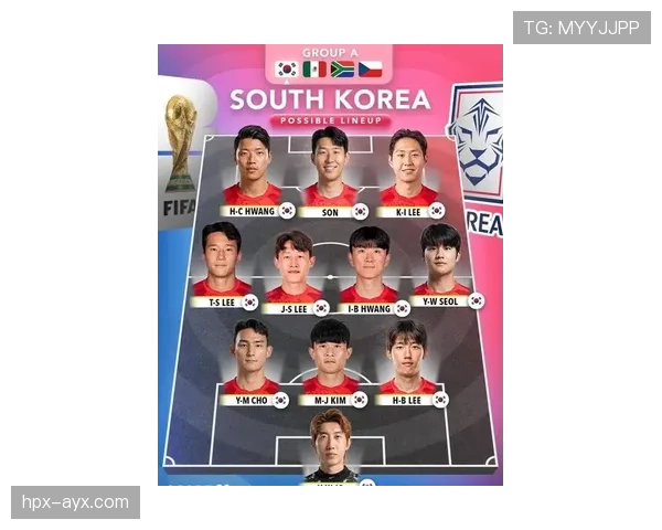2026世界杯韩国队能否突破16强魔咒 孙兴慜领衔的亚洲劲旅将面临怎样挑战